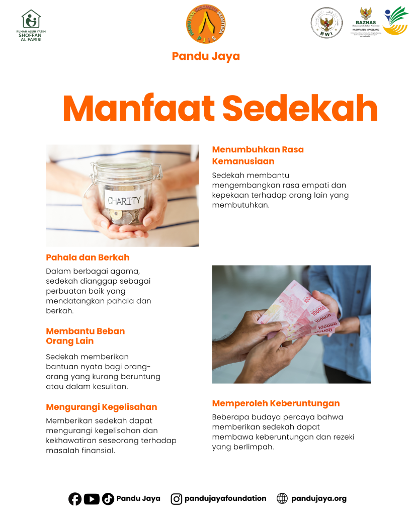 Manfaat Sedekah Yayasan Pandu Jaya